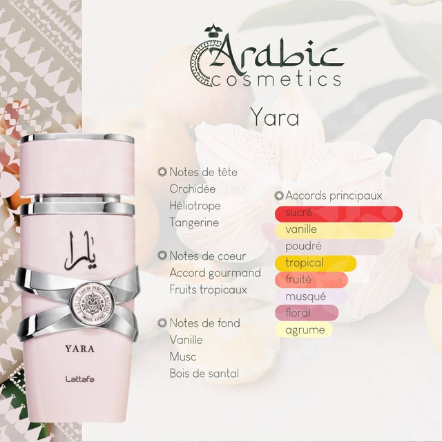 Yara Rose - Lattafa 100ml