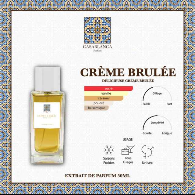 Crème Brûlée 🍮