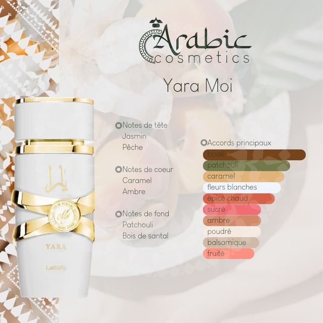 Full Collection Yara
